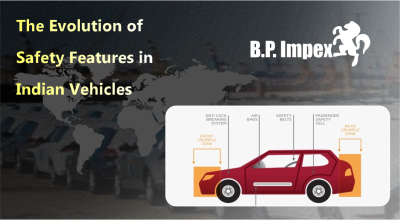 The Evolution of Safety Features in Indian Vehicles
