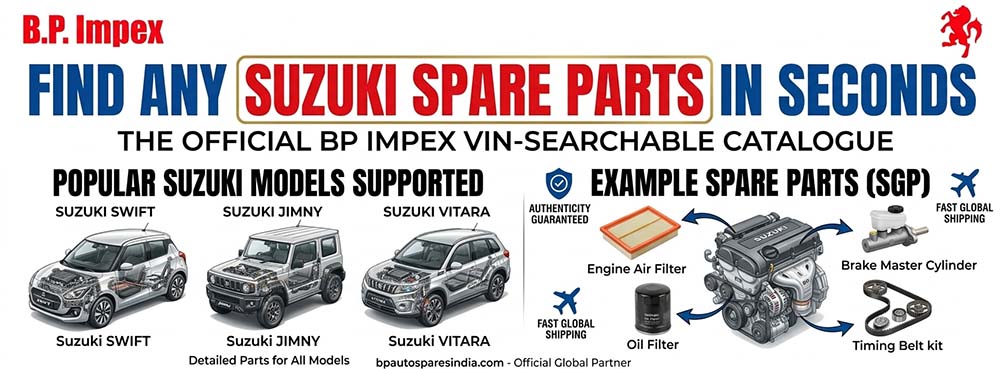 Official Suzuki Spare Parts Catalog and VIN Search Guide